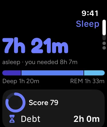 Apple Watch Sleep page: 7 hours 21 minutes asleep, you needed 8 hours 7 minutes, deep sleep 1 hour 20 minutes, REM 1 hour 33 minutes, score 79 and sleep debt 2 hours.