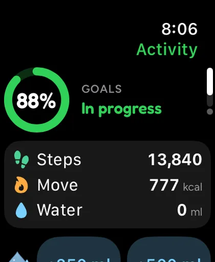 Apple Watch Activity page: goals 88%, in progress, with steps 13,840, move 777 kcal and water 0 ml, and water buttons below.