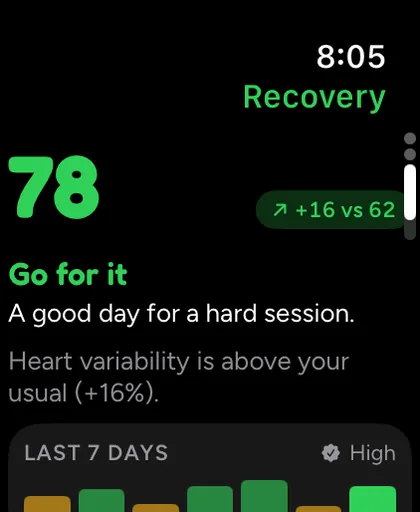 Apple Watch Recovery page: 78, Go for it, a good day for a hard session, heart variability above your usual (+16%), and a last 7 days chart marked High.
